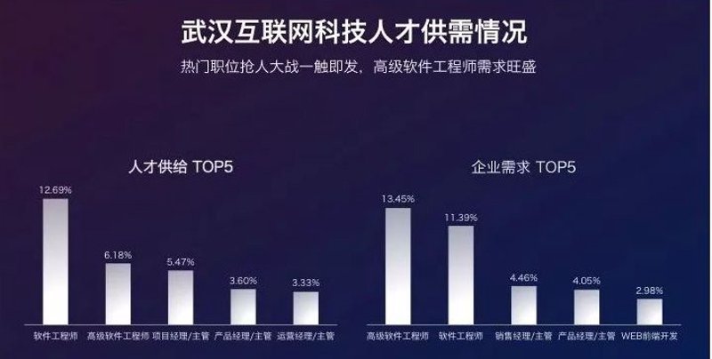 简度科技引领未来科技趋势